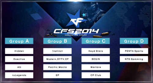 寻找高质量 寻找高质量